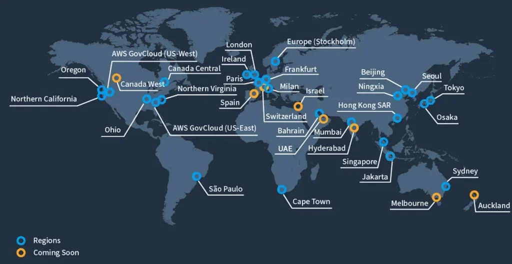 Guia AIF Infraestrutura Global 1 aws regioes