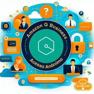 Amazon Q Business Acesso Anônimo