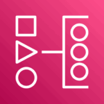 Managed Workflows for Apache Airflow