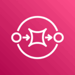 SQS (Simple Queue Service)